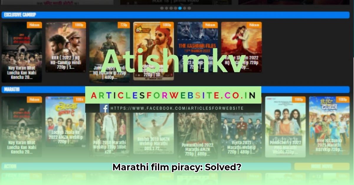 atishmkv
